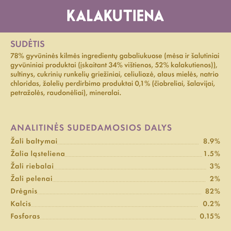 Visų veislių suaugusių sterilizuotų kačių šlapias pašaras su kalakutiena ir vištiena