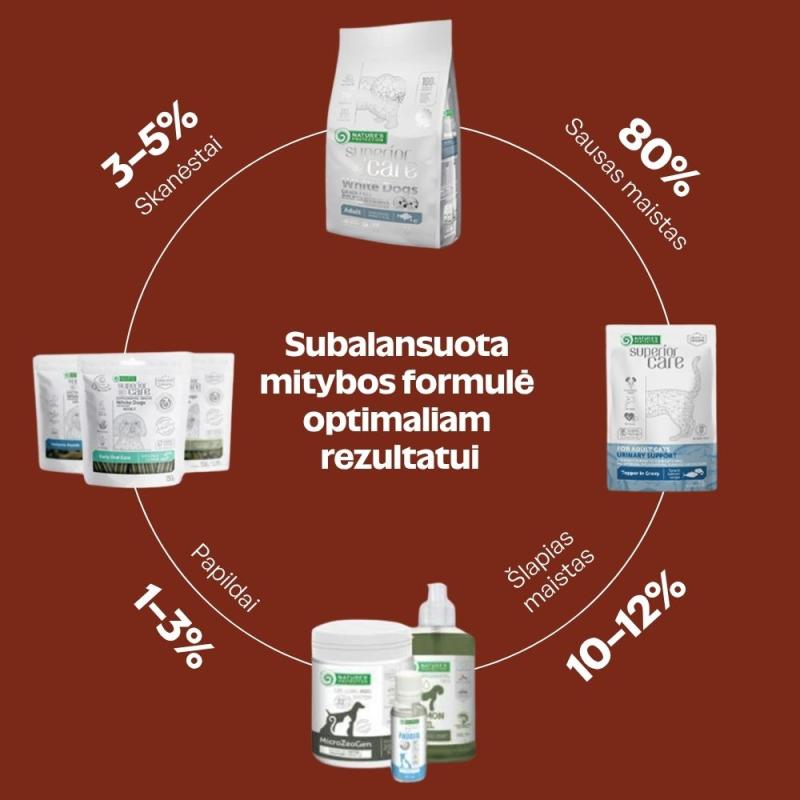 Begrūdis suaugusių, visų veislių raudonkailių šunų pašaro papildas - skanėstai su lašiša