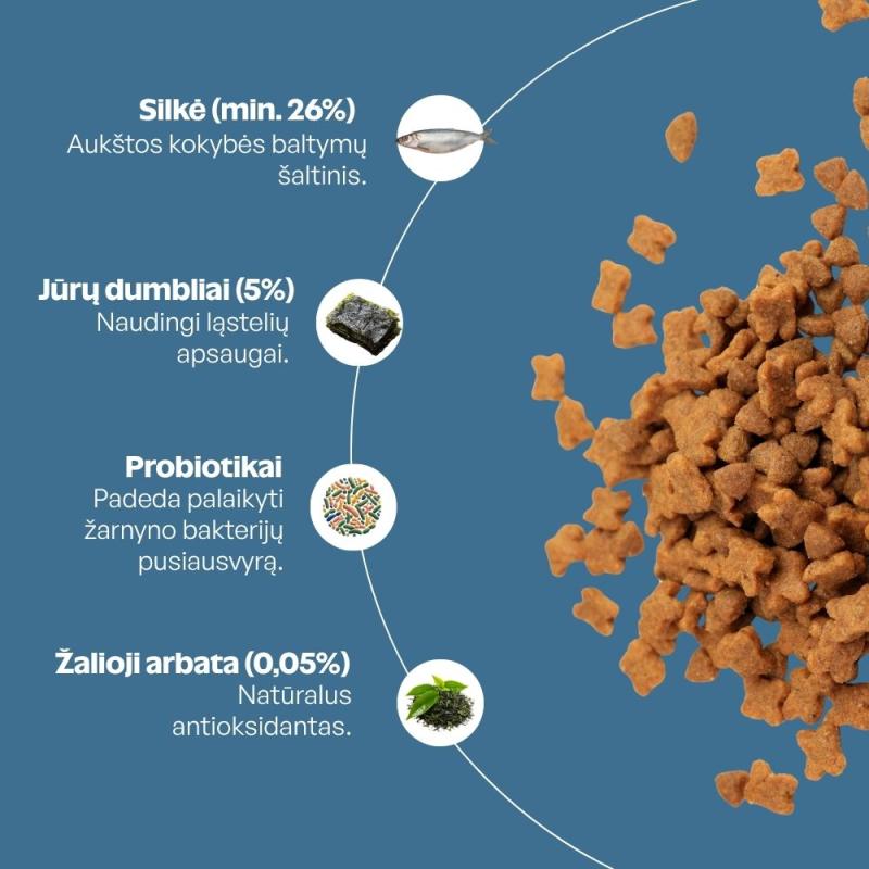 Visų veislių suaugusių baltakailių šunų begrūdis pašaro papildas - skanėstai su silke