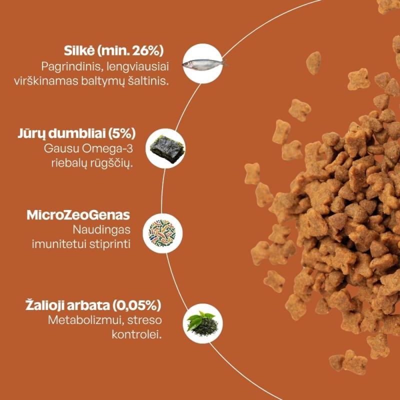 Nature's Protection Superior Care visų veislių suaugusių raudonkailių šunų, svorio kontrolei, begrūdis pašaro papildas - skanėstai su silke