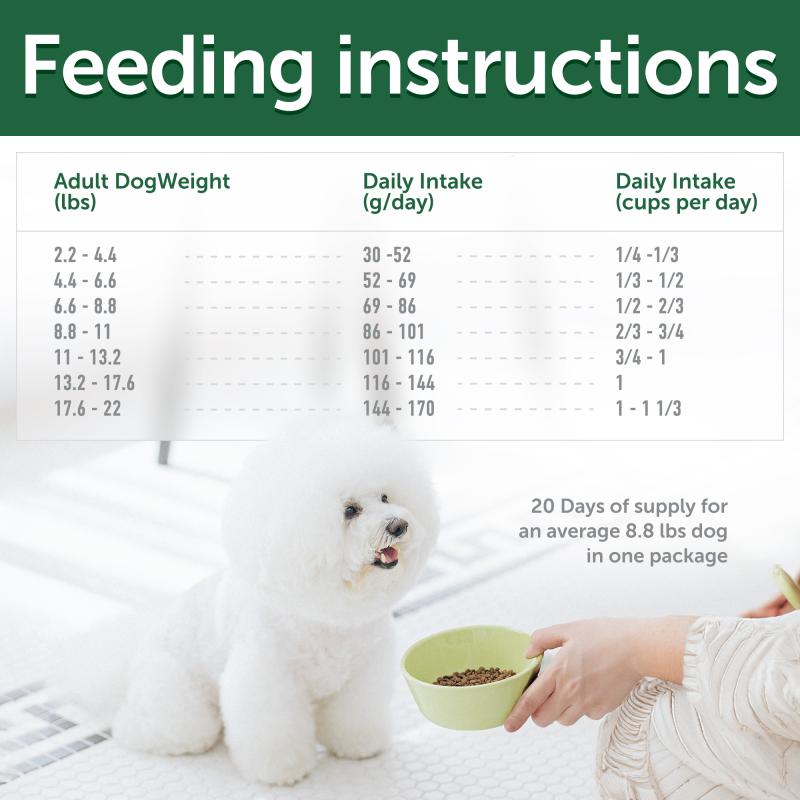 Adult Dogs Food for Light Coat Small Breeds with Lamb