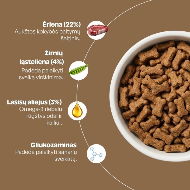 Visų veislių suaugusių tamsaus kailio šunų, begrūdis pašaro papildas - skanėstai su ėriena