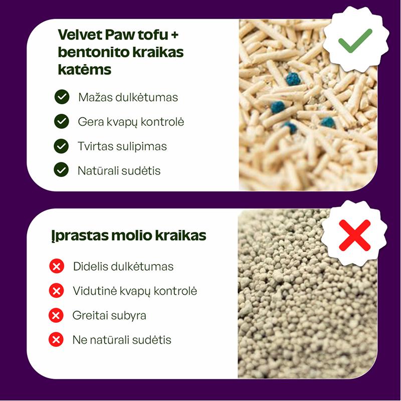 Kačių kraikas su bentonitu, originalus