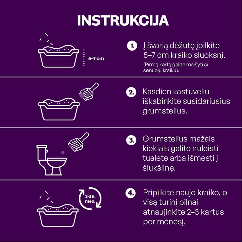 Kačių kraikas su bentonitu, originalus