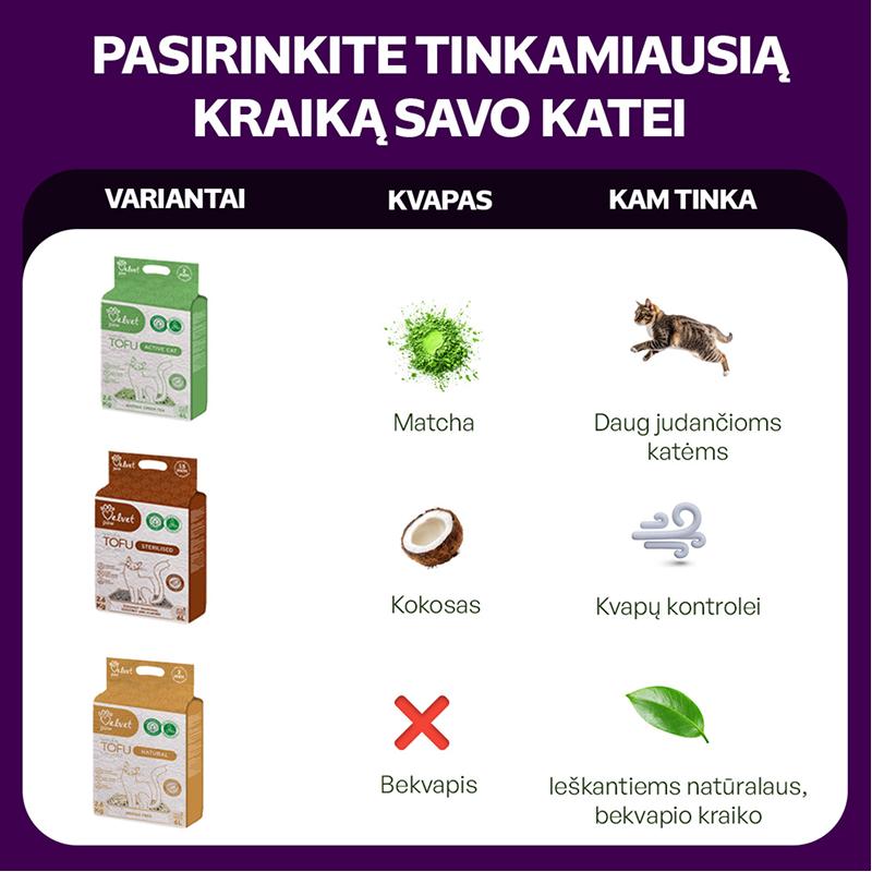 Kačių kraikas su bentonitu, originalus