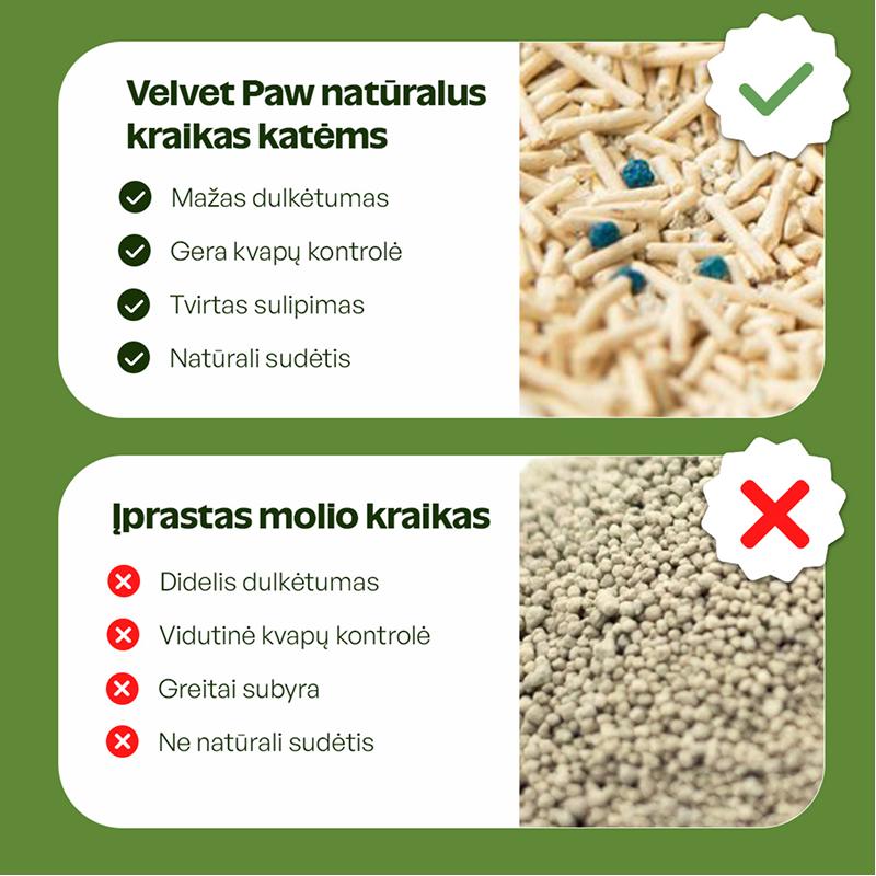 Kačių kraikas su bentonitu ir žaliosios arbatos ekstraktu