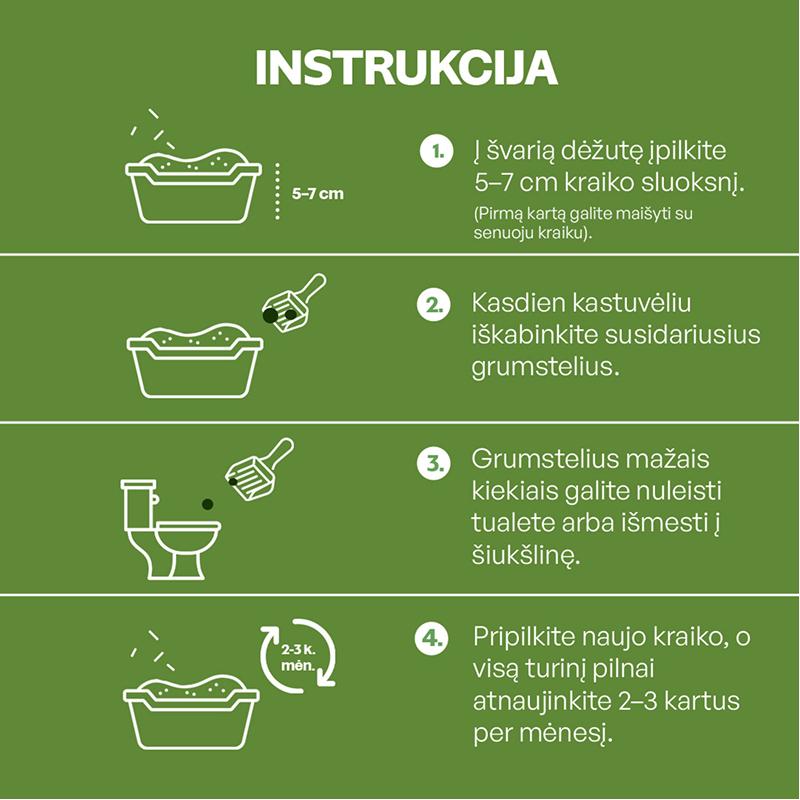 Kačių kraikas su bentonitu ir žaliosios arbatos ekstraktu