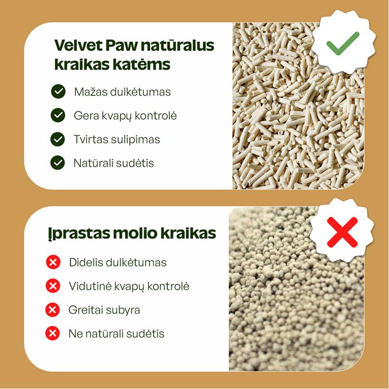 Natūralus, bekvapis kačių kraikas