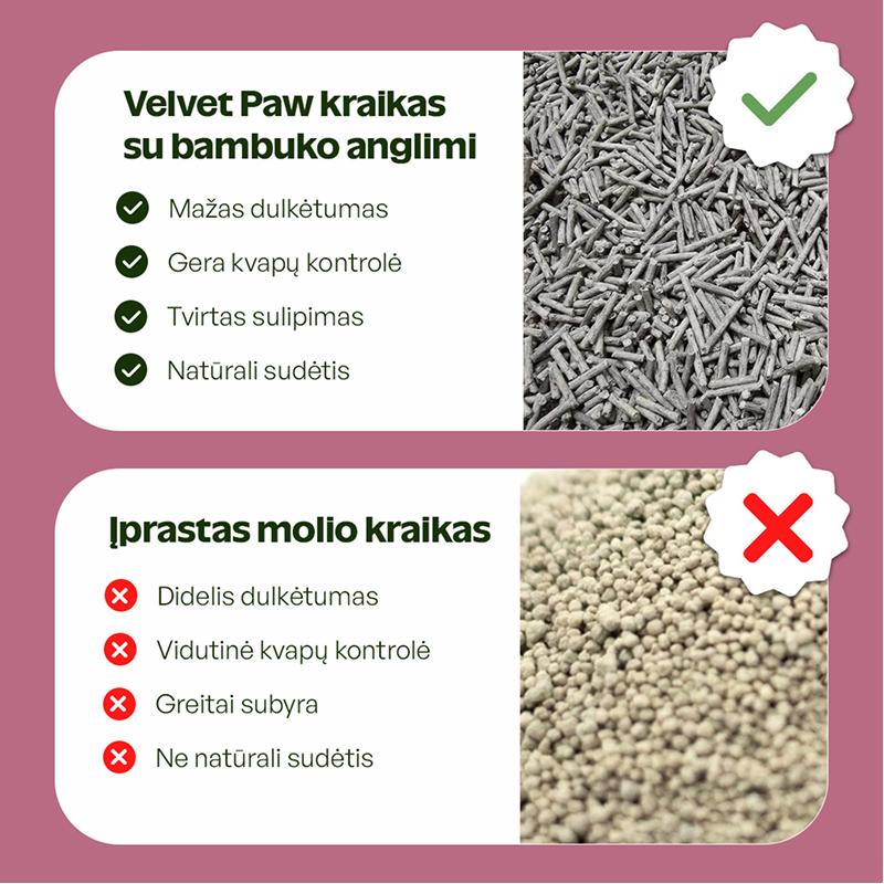 Kačių kraikas su bambuko anglimi, ulongo arbatos ir sakuros esencija