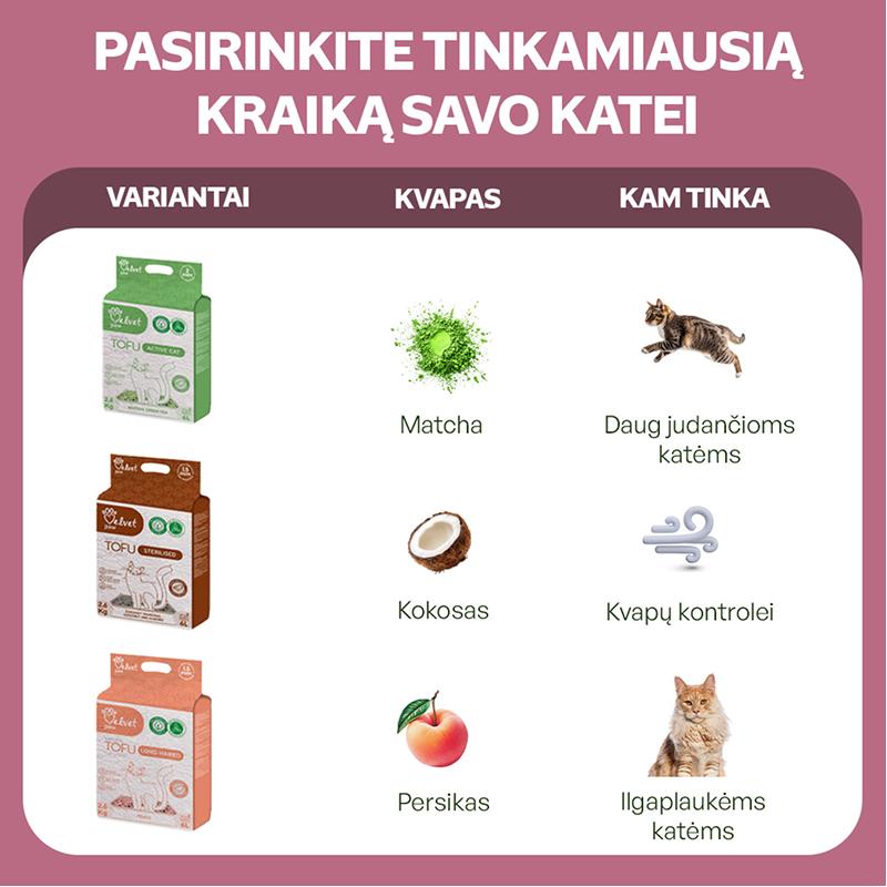Kačių kraikas su bambuko anglimi, ulongo arbatos ir sakuros esencija