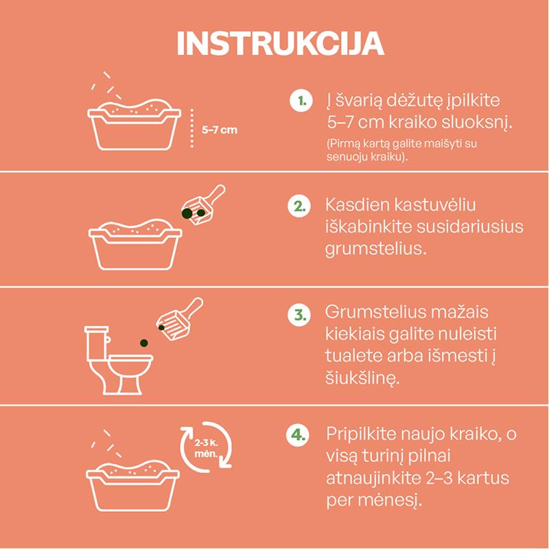 Kačių kraikas su persikų esencija
