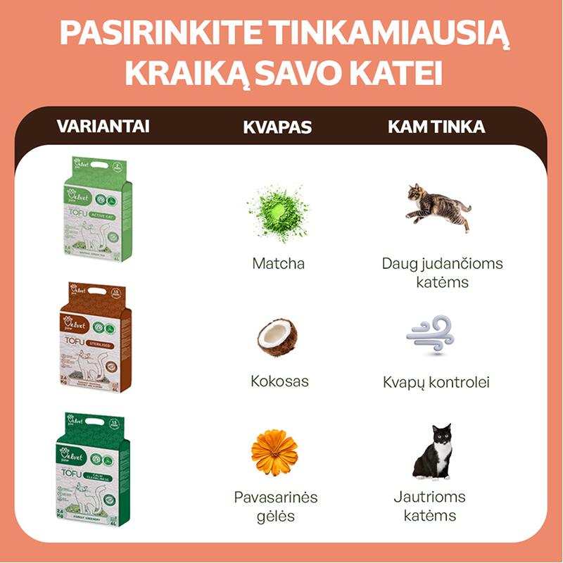 Kačių kraikas su persikų esencija