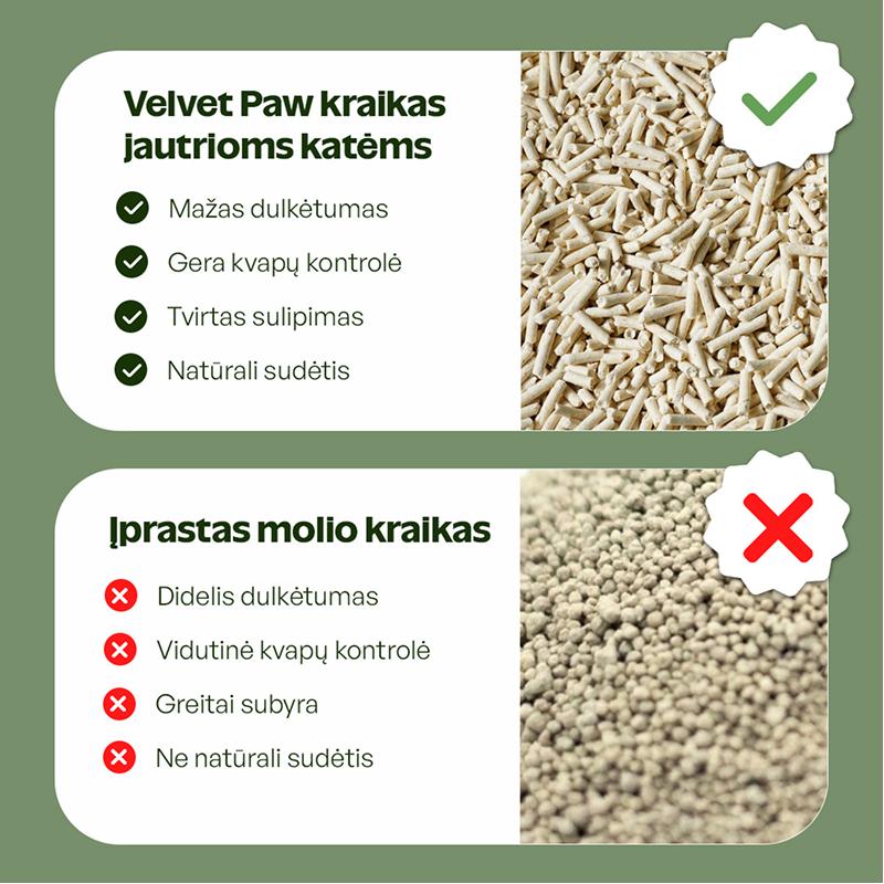 Jautrių kačių kraikas su alijošiaus esencija
