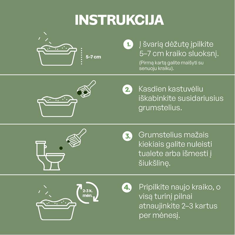 Jautrių kačių kraikas su alijošiaus esencija