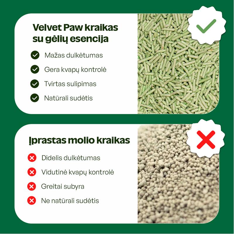 Kačių kraikas su gėlių esencija