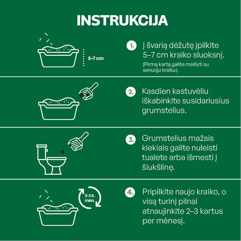 Kačių kraikas su gėlių esencija
