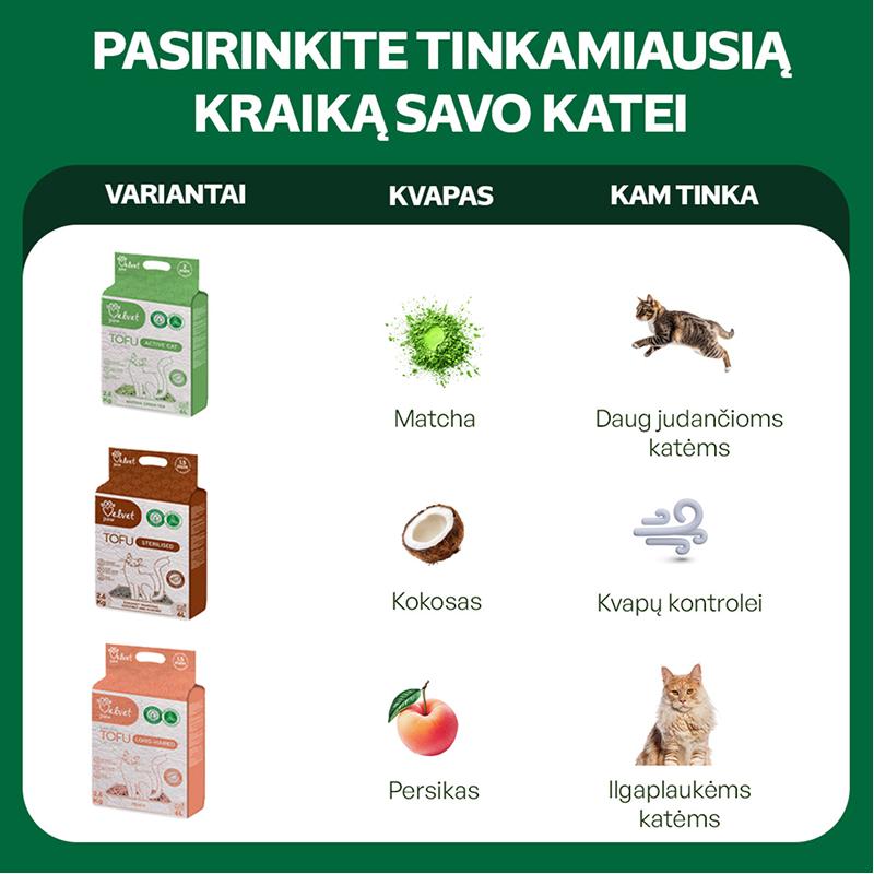 Kačių kraikas su gėlių esencija