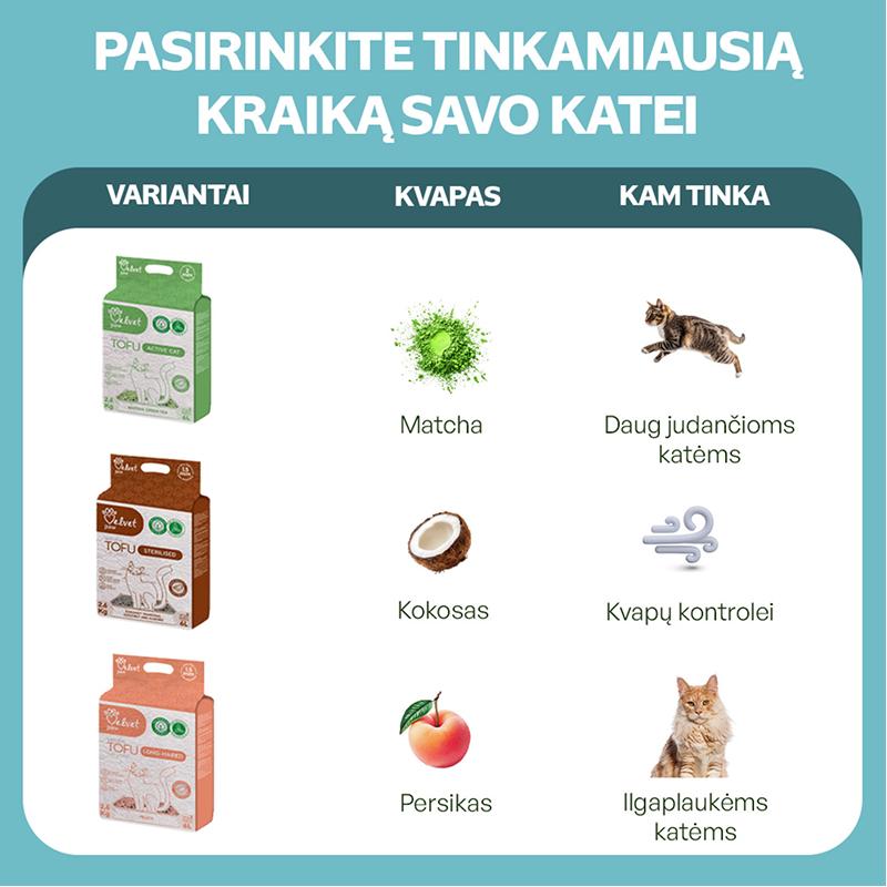 Kačiukų kraikas su kūdikių pudros esencija