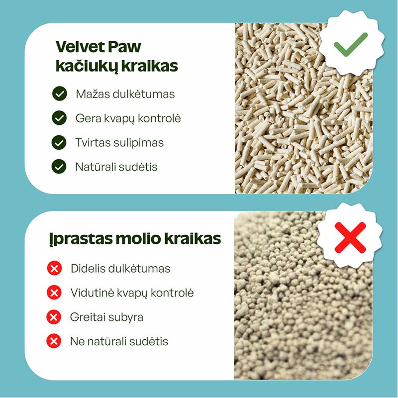 Kačiukų kraikas su kūdikių pudros esencija