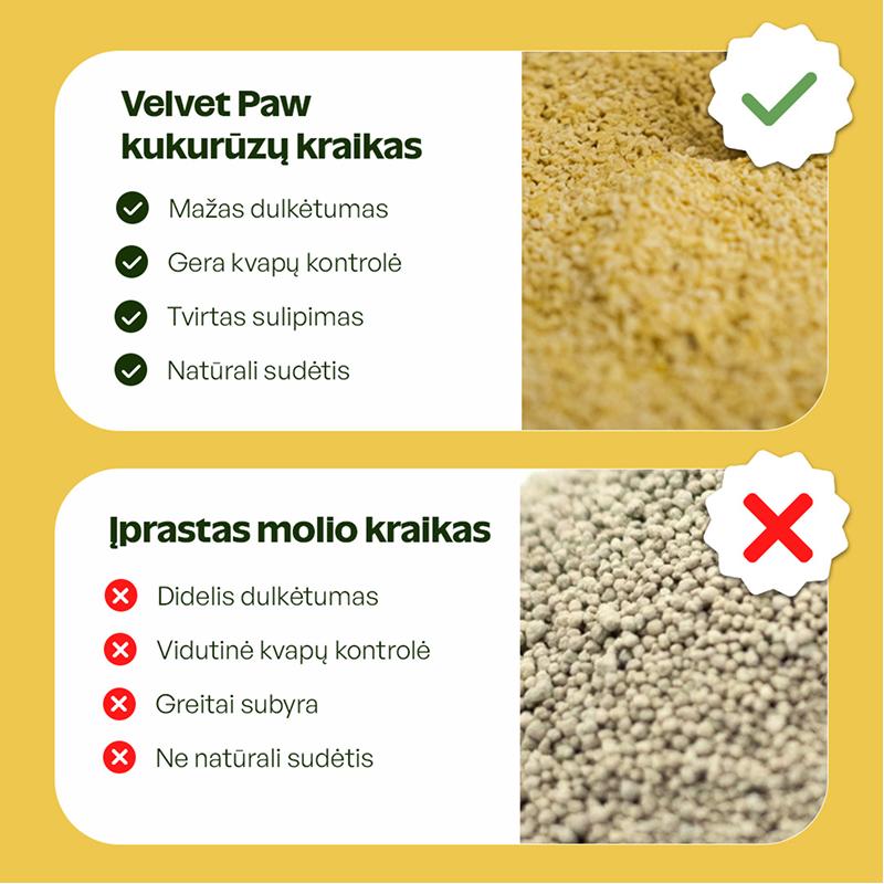 Natūralus kukurūzų kačių kraikas