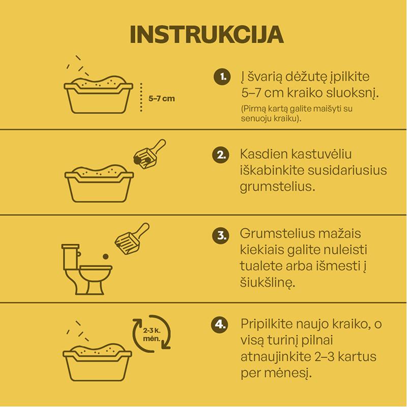 Natūralus kukurūzų kačių kraikas