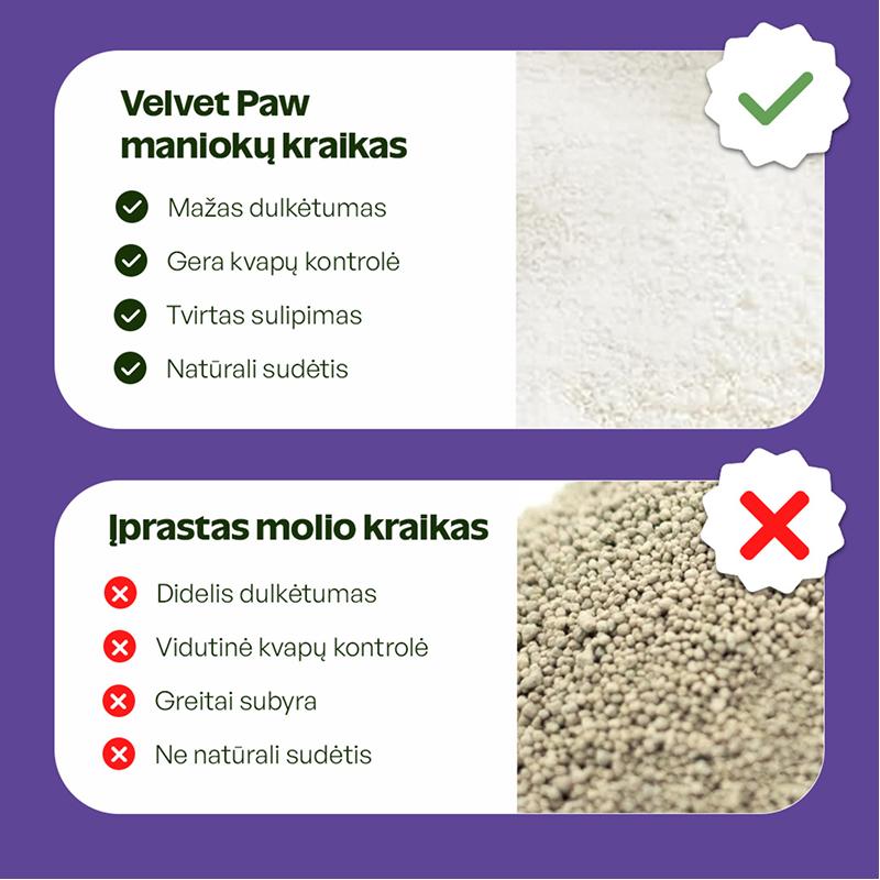 Natūralus manioko šaknies kačių kraikas