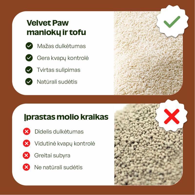 Natūralus tofu ir manioko šaknies kačių kraikas