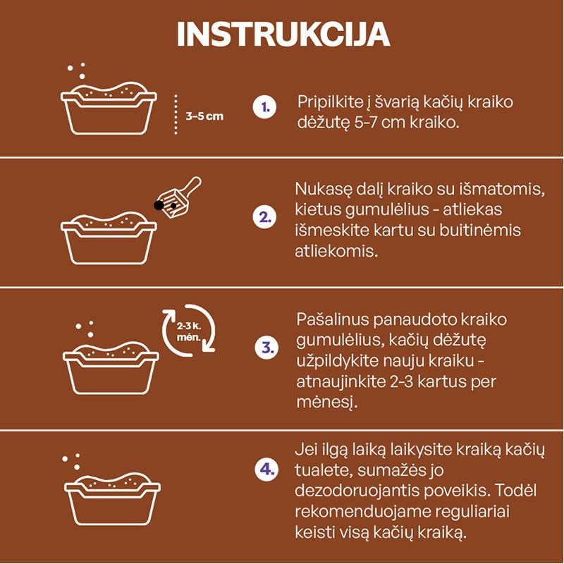 Natūralus tofu ir manioko šaknies kačių kraikas