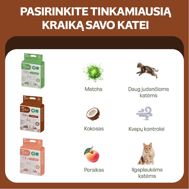 Natūralus tofu ir manioko šaknies kačių kraikas