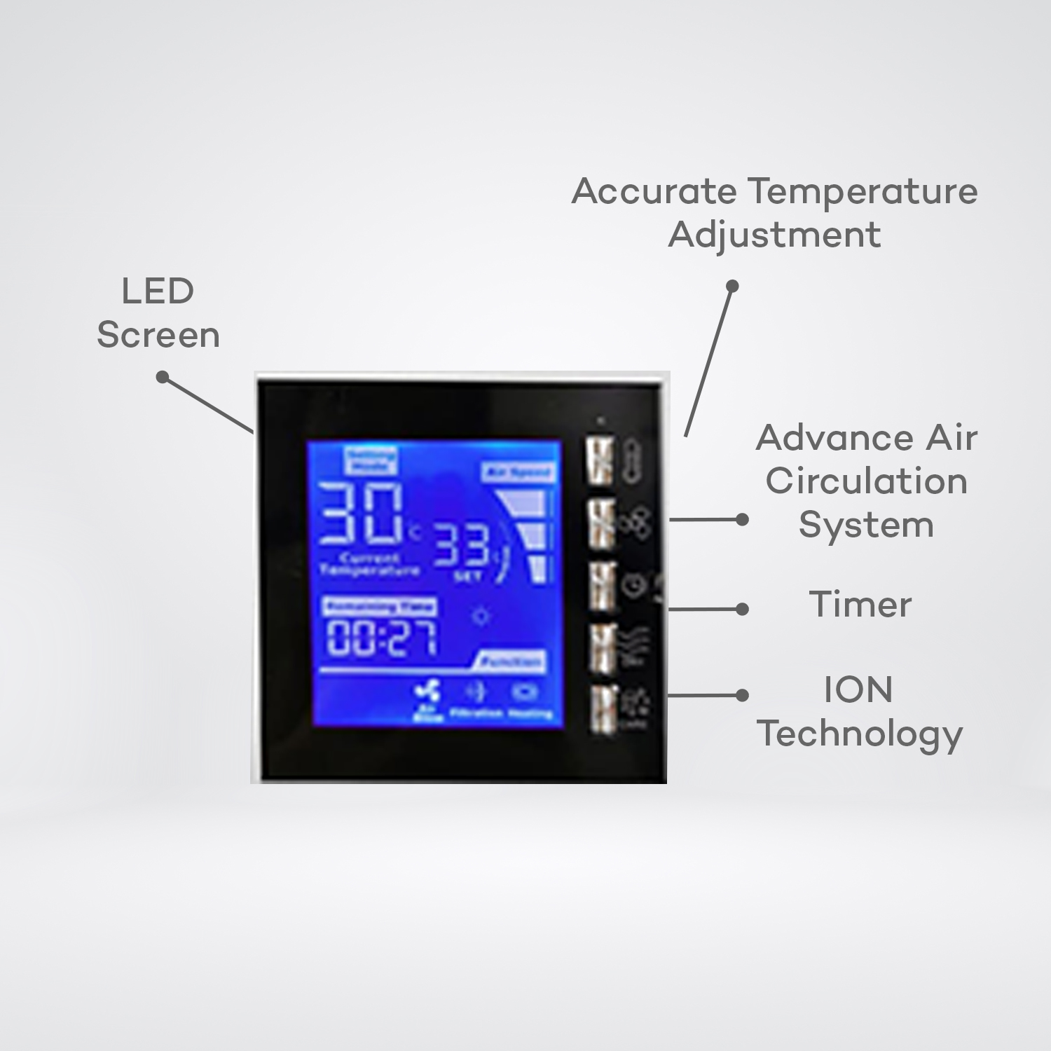 Advanced Pet Dryer – LCD Display, 5 Temperature Settings & UV Disinfection Technology