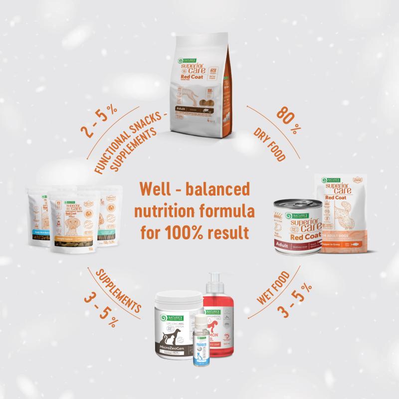 Adult Dog Wet Food for All Breed Dogs with Tuna & Rice