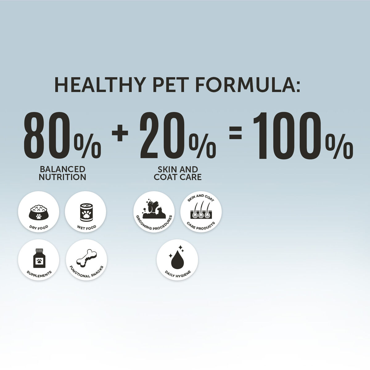 Tauro Pro Line Pure Nature toothpaste with white clay (kaolin), zeolite and  silver nanoparticles for dogs and cats