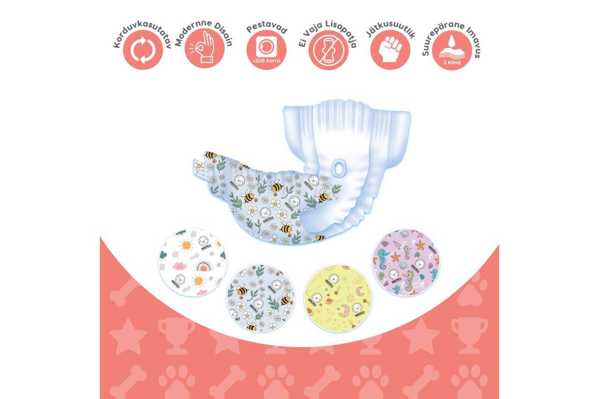 Premium Reusable Female Dog Diapers – 3 Pack, Odor Control & Leakproof