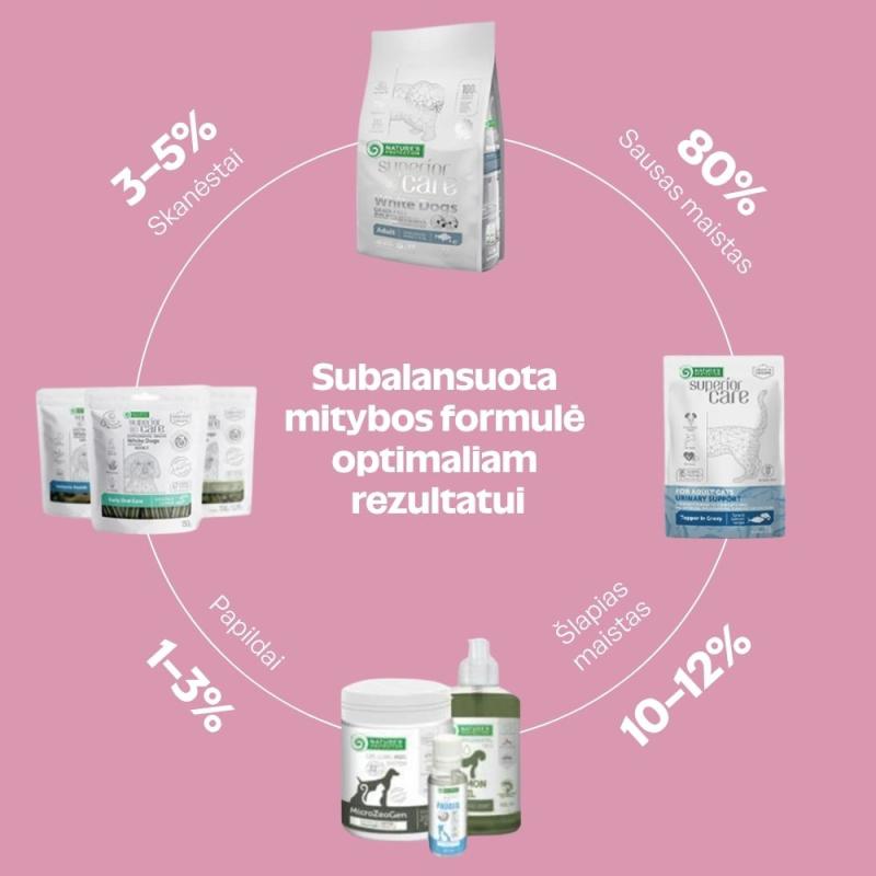 Nature's Protection Superior Care suaugusių sterilizuotų kačių pašaro papildas – skanėstai su paukštiena