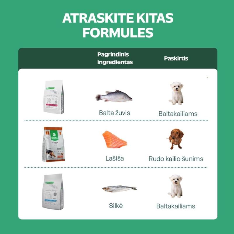 Nature's Protection Superior Care visų dydžių ir amžiaus grupių baltakailių šunų sausas pašaras su vabzdžiais