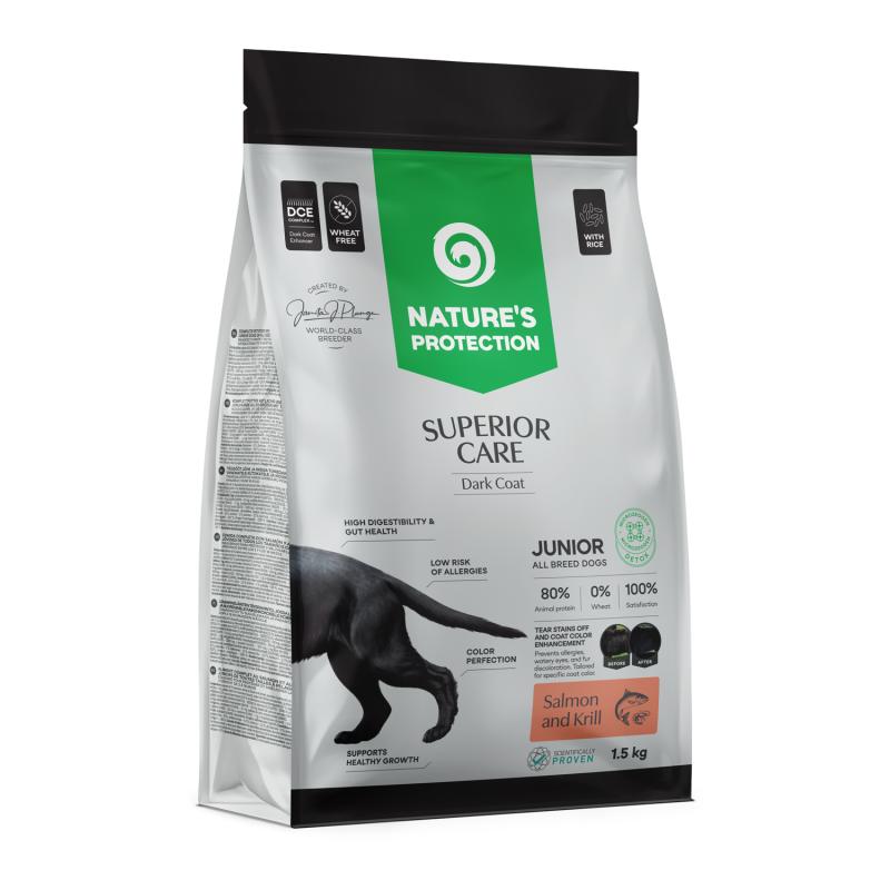 1.5 kg