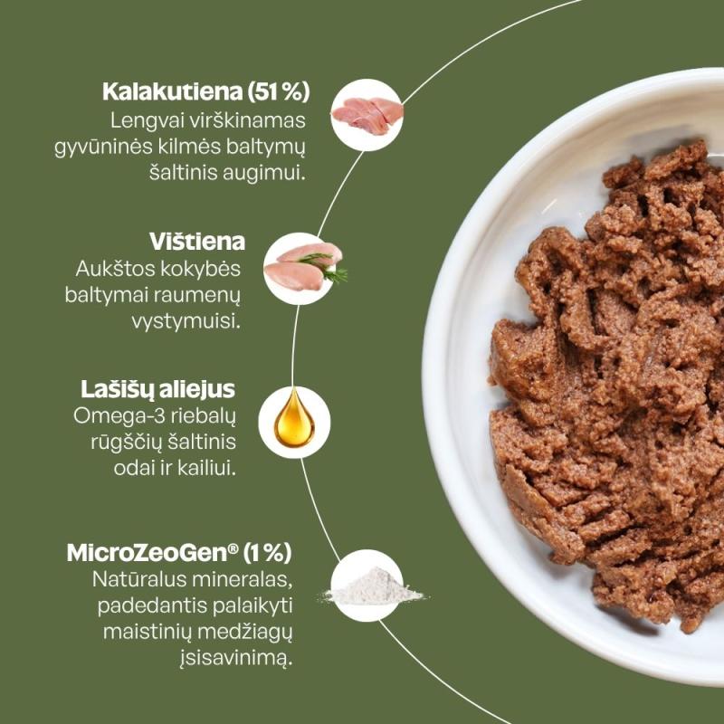 Begrūdis šlapias pašaras kačiukams su kalakutiena ir vištos krūtinėle
