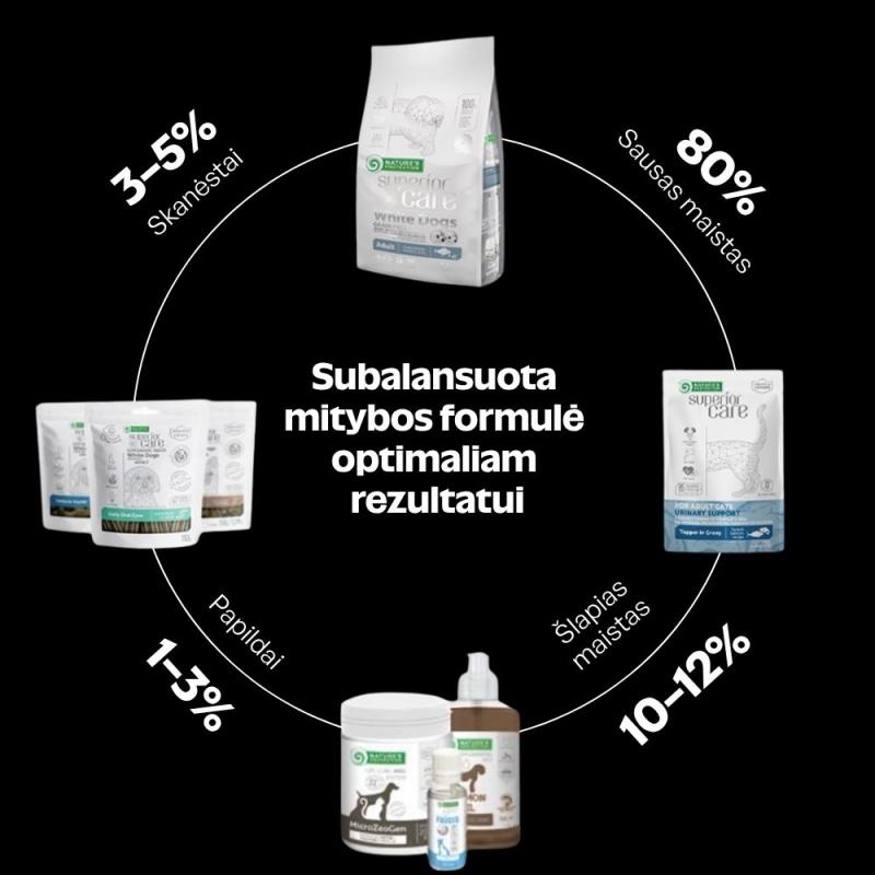 Begrūdis šlapias pašaras šunims su upėtakiu ir kriliu