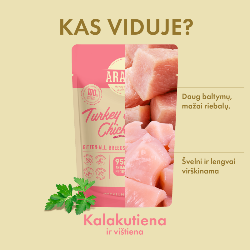 Visų veislių kačiukų šlapias pašaras su kalakutiena ir vištiena