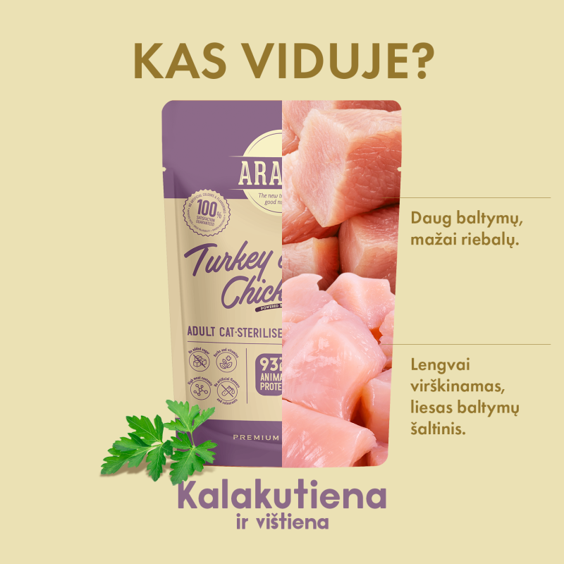 Visų veislių suaugusių sterilizuotų kačių šlapias pašaras su kalakutiena ir vištiena